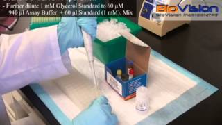 PicoProbe™ Free Glycerol Fluorometric Assay Kit Video  BioVision Inc [upl. by Anselm]