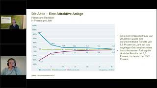 Alternative Geldanlagen mit Potenzial – so investieren Sie in die Zukunft [upl. by Aisereht481]