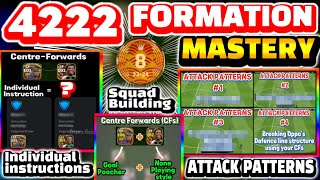 4222 Formation SECRETS Most META FORMATION currently  Proven Strategies by World Rank 8 eFootball [upl. by Maletta429]