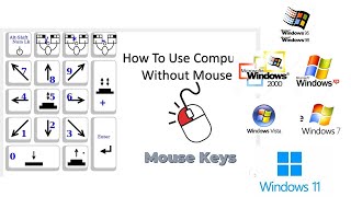 How to Use Mouse Keys in Windows  Complete Guide to Accessibility Options [upl. by Hy]