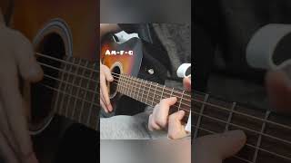 Quickly Learn How to Play Je Veux on Guitar Beginner Tutorial [upl. by Hunley]