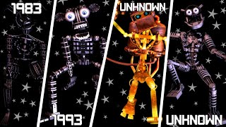 ALL TYPES OF ENDOSKELETONS Fanmade Timeline V1 [upl. by Melonie]