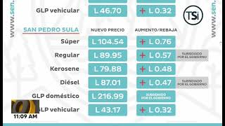 Precio de los combustibles a partir del 22 de julio de 2024 [upl. by Oicnedurp]