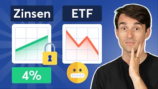 4 Zinsen statt ETFs Der klügere Move in Krisenzeiten [upl. by Stutsman924]