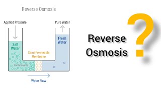 APA ITU REVERSE OSMOSIS   What Is Reverse Osmosis System [upl. by Nawyt198]