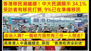 中國民心香港民心 20241113 由治入興 一個地方居然有三份一人想走 中大民調顯示 341受訪者有移民打算 9已在準備移民 真香港人中產繼續走 原因 “香港經濟沒前途” [upl. by Eissert]