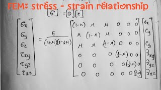 FEM  STRESS STRAIN RELATIONSHIP [upl. by Notlef]