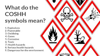 What do the COSHH Symbols Mean  Under 2 Minutes to Learn the COSHH Symbols [upl. by Amhser268]