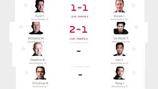 WORLD GRAND PRIX SNOOKER 2024  116 FINALS LIVE SCORES AND LIVE UPDATES [upl. by Nnylaj]