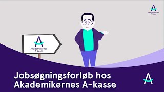 Dit jobsøgningsforløb i Akademikernes Akasse [upl. by Casar]