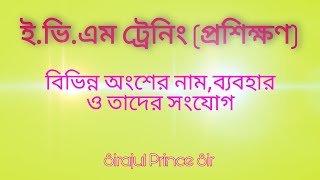 Electronic Voting Machine EVM  ইভিএম  How To Use EVM Machine  Sirajul Prince Sir [upl. by Majka]