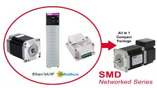 Integrated Stepper Motor  Controller  Drive SMD Series  Size 17 Now Available [upl. by Assetal122]