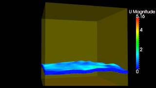 OpenFOAM Water Dropping into Water  Earth Gravity Finer Mesh [upl. by Obie97]