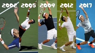 Roger Federer  Serve Evolution [upl. by Ezaria393]