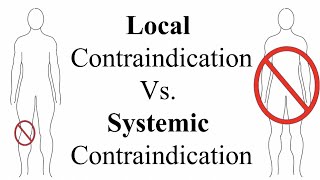 MBLEx Review Local Contraindication Vs Systemic Contraindication in Massage Therapy [upl. by Perlman]