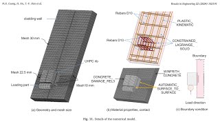 LSDYNA Tutorial Step by Step  Geometry Setup for Thermal Bridge Connection  Part 615 [upl. by Easlehc304]