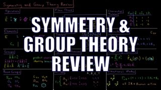 Quantum Chemistry 120  Symmetry and Group Theory Review [upl. by Lecirg]