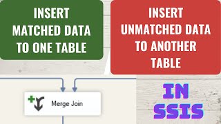 118 Merge join transformation in SSIS with example [upl. by Klinges]