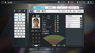 【プロスピ2024選手能力NPB PlayersData】ソフトバンク 62 海野隆司選手 Hawks Takashi Umino [upl. by Enaht]