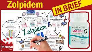 Zolpidem 10 mg Ambien What is Zolpidem used for Zolpidem Uses Dosage Side Effects amp Precaution [upl. by Bois]