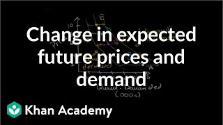 Change in expected future prices and demand  Microeconomics  Khan Academy [upl. by Anaxor266]