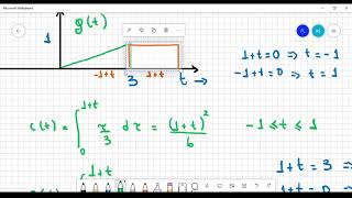 Aula 9 Integral de convolução  EXEMPLOS RESOLVIDOS [upl. by Ahsaret544]