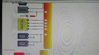 SOFTWARE DE DIAGRAMAS AUTOMOTRICES  DIAGRAMAS ELECTRONICOS [upl. by Aman53]