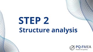 Step 2 of FMEA analysis according to AIAG amp VDA in PQFMEA software  structure analysis [upl. by Orsa266]