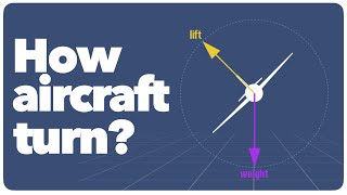 How Planes Make Turns  The Forces at Work Simply Explained [upl. by Pesek]