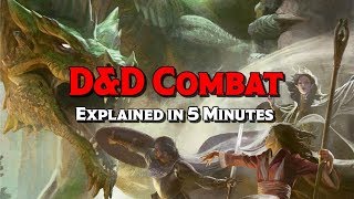 DampD 5E Combat Explained in 5 Minutes [upl. by Macri]