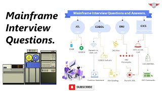 Mainframe Interview Questions and Answers  JCL COBOL CICS and DB2 Interview Question and Answers [upl. by Latsirhc]