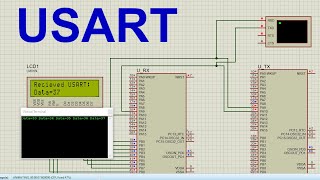 ارتباط سریال  STM32 UART [upl. by Jacinthe]