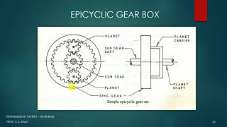 Epicyclic Gear Box  Automobile [upl. by Hurd611]