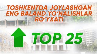 Toshkentda joylashgan kirish bali eng yuqori bolgan TOP 25 oliygohlar royxati 2022 [upl. by Geilich]