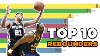 Top 10 Best Rebounders in NBA History  Best NBA Players of All Time  Sports Data is Beautiful [upl. by Lederer225]