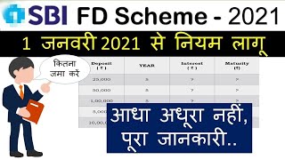 SBI Fixed Deposit full details and SBI FD interest rate 2021  FD Calculator  SBI FD Plan [upl. by Atinnor926]