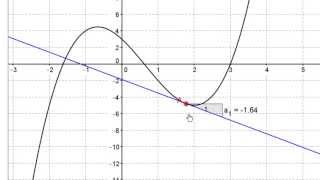 GeoGebra  42 Stigning V [upl. by Maxfield]