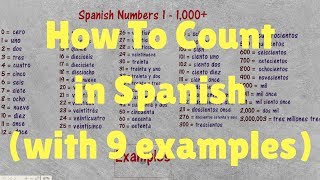 Spanish Numbers From 1 to 1000 with 9 Examples of Common Uses [upl. by Razid175]