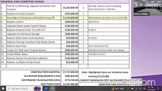 Board of Education Meeting  11122024 [upl. by Sacks]