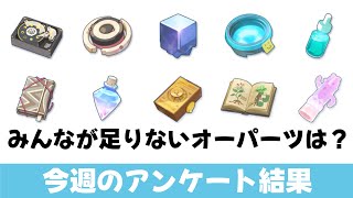 【ブルアカ】みんなが足りないオーパーツは？ 夏までに用意する石 35セレチケ交換おすすめは？ 他 （今週のアンケート結果）【ブルーアーカイブ】 [upl. by Eylsel]