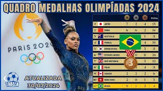 BRASIL É BRONZE NA GINÁSTICA ARTÍSTICA  QUADRO DE MEDALHAS OLIMPÍADAS PARIS 2024 [upl. by Labaw227]