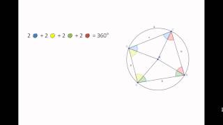 Gegenüberliegende Winkel im Sehnenviereck [upl. by Anyale540]