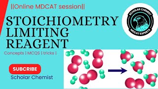 Limitingreactant reagent  Excess reagent  concepts how to identify the limiting reactantMDCAT [upl. by Shepard]