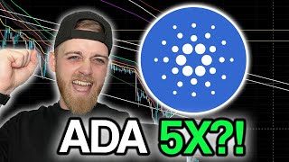 Cardano ADA  Price Prediction amp Technical Analysis [upl. by Rakso]