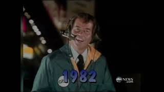 ABC Clips Dick Clarks New Years Rockin Eve 1980s amp 90s [upl. by Cloe98]