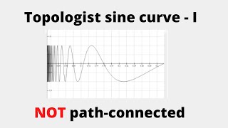 Understanding S Kumaresan proof of Why Topologist sine curve  I is not path connected [upl. by Marylinda]