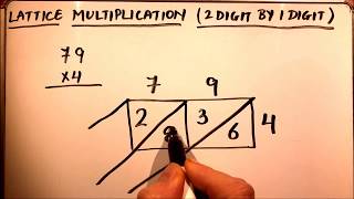 Lattice Method Multiplication [upl. by Enohs]