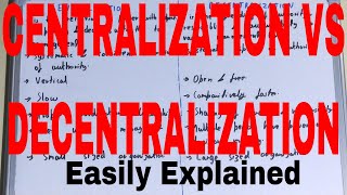 DELEGATION amp DECENTRALISATION DIFFERENCE BETWEEN  Organising  Class 12 Business Studies [upl. by Citarella]