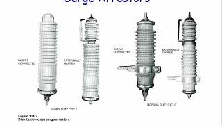 Overvoltage protection [upl. by Edgerton]