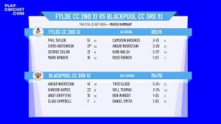 Fylde CC 2nd XI v Blackpool CC 3rd XI [upl. by Nottirb]